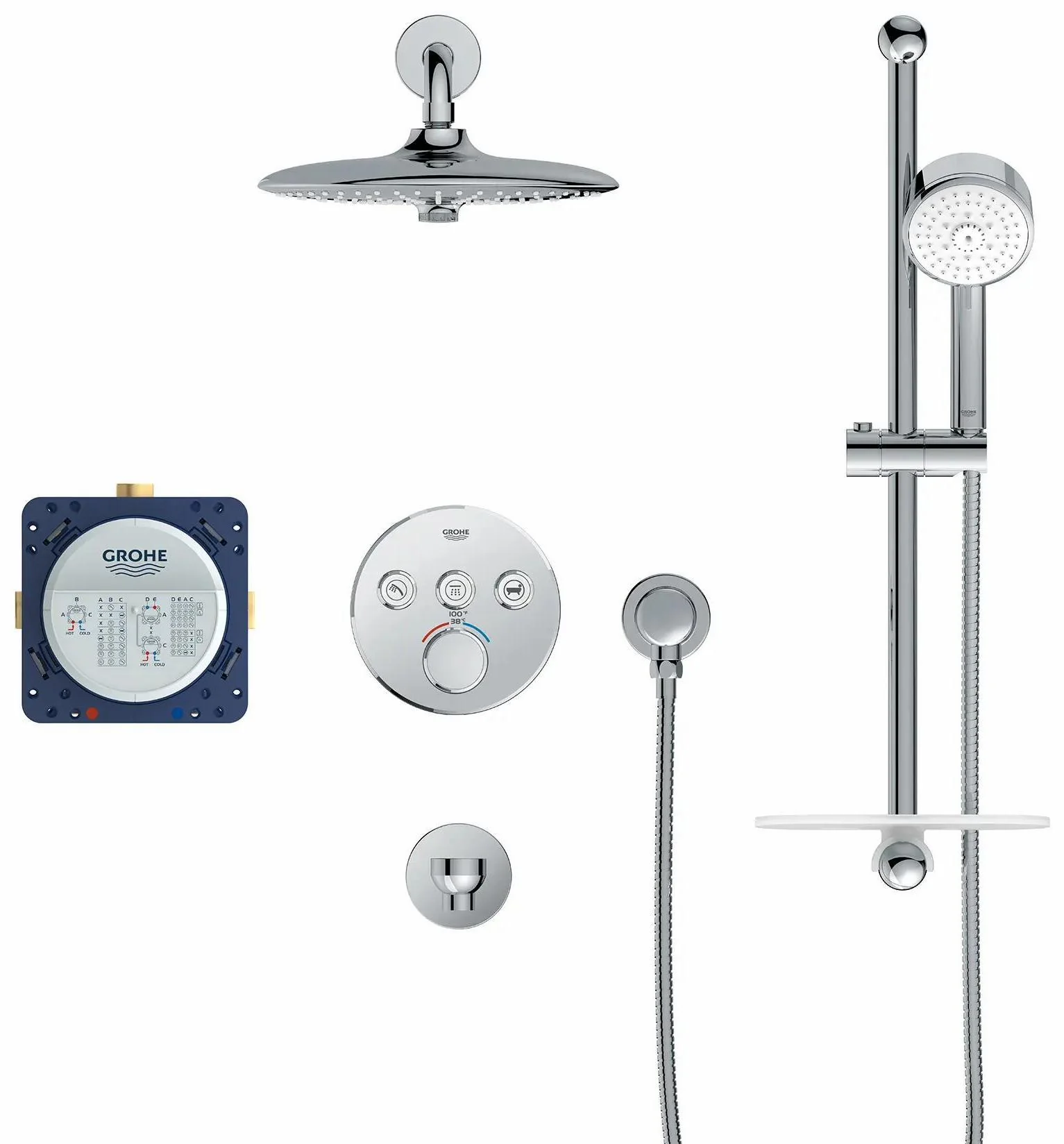 Eurosmart Euphoria Thermostatic Shower Kit with Rough-In Valve - Chrome 1030170000 Grohe